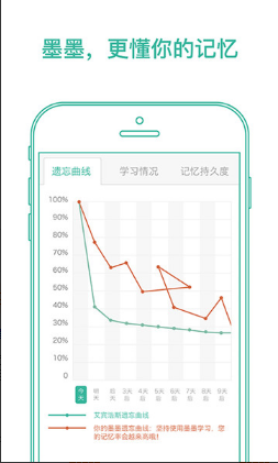 墨墨背单词app破解版下载_墨墨背单词助2022最新安卓版下载v3.8.81 运行截图1