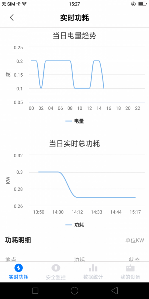 美好园区软件下载_美好园区安卓版下载v1.0.8 安卓版 运行截图2