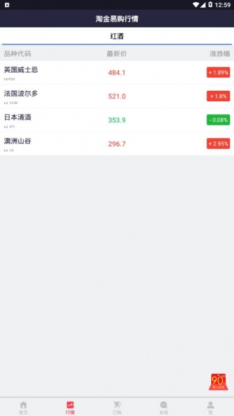 淘金易购app下载_淘金易购app最新版下载v1.0.0 安卓版 运行截图1