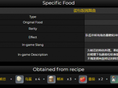 原神蛋包饭圆舞曲食谱怎么获得 蛋包饭圆舞曲配方及效果分享