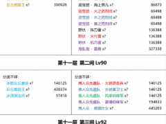 原神2.7深渊怪物血量介绍[多图]