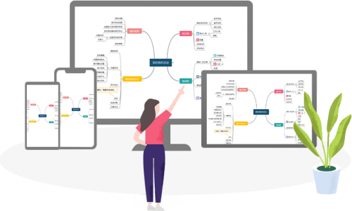 MindManager21中文免注册版下载_MindManager21中文免注册版绿色最新版v21 运行截图4