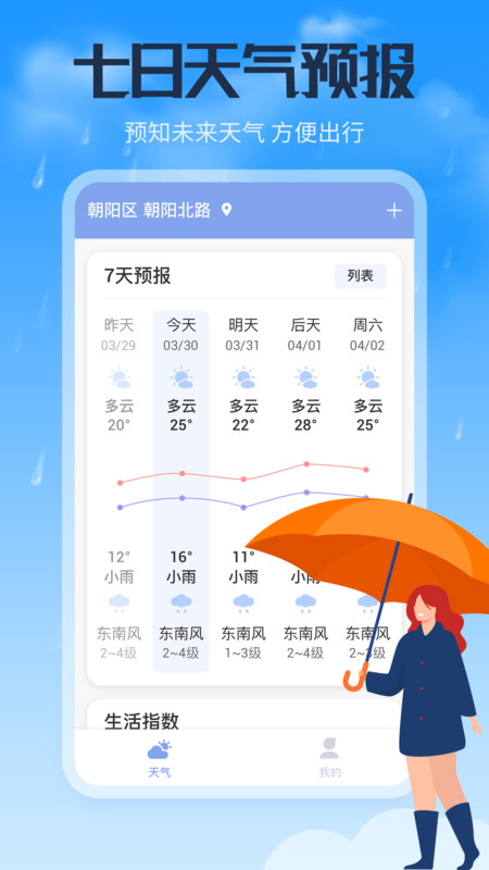 风云天气通app下载_风云天气通2022最新版下载v0.1 安卓版 运行截图1