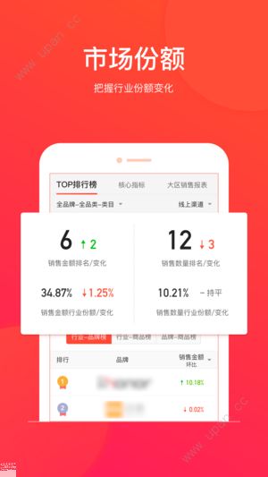 苏宁智道app最新版下载_苏宁智道手机版下载安装v1.0 安卓版 运行截图2