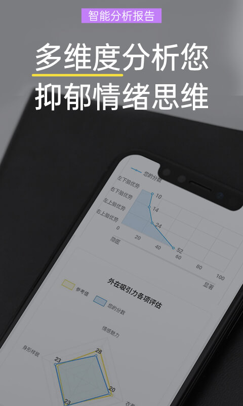 抑郁焦虑测试app下载_抑郁焦虑测试app手机版下载v1.5.03