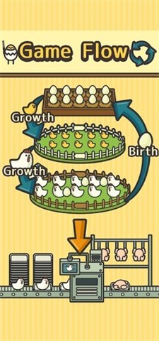 家禽公司最新版免费下载_家禽公司安卓版游戏下载v1.0 安卓版 运行截图3