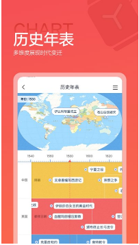 全历史app最新官方版下载_全历史安卓版下载v3.6.0 运行截图3