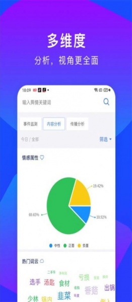 云掌舆情app下载_云掌舆情安卓最新版下载v1.0.1 安卓版 运行截图2