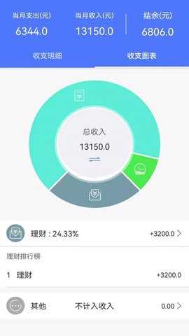 流水记账软件手机版下载_流水记账免费版下载v1.0.1 安卓版 运行截图2