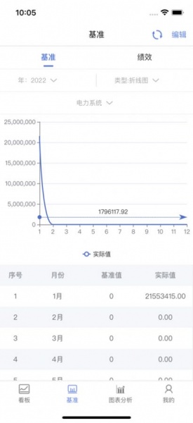 智慧能管app下载_智慧能管手机版下载v1.0.0 安卓版 运行截图2