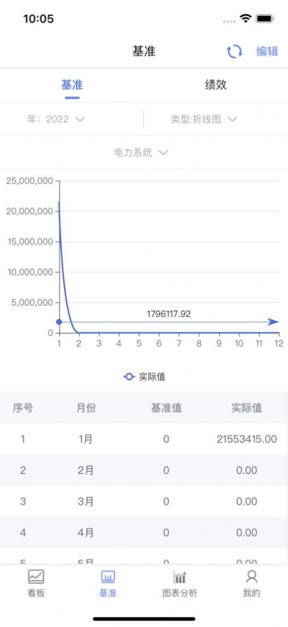 智慧能管app下载_智慧能管手机版下载v1.0.0 安卓版 运行截图2