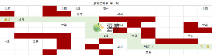 时空中的绘旅人前路迢迢图文攻略分享