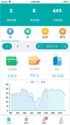 能源管理云平台app最新版下载_能源管理云平台安卓版下载v2.0.2 安卓版 运行截图3