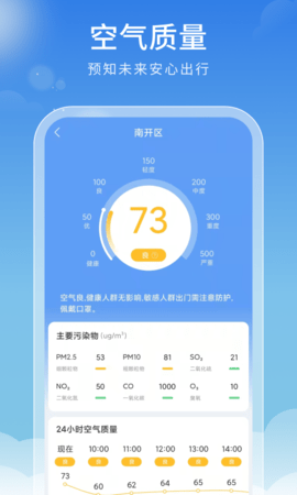 好看天气预报高清版下载_好看天气app2022版下载v1.2 安卓版 运行截图1