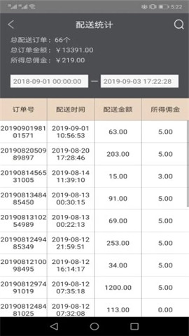 甭逛骑手端app手机版下载_甭逛骑手端2022最新版下载v1.0.0 安卓版 运行截图2