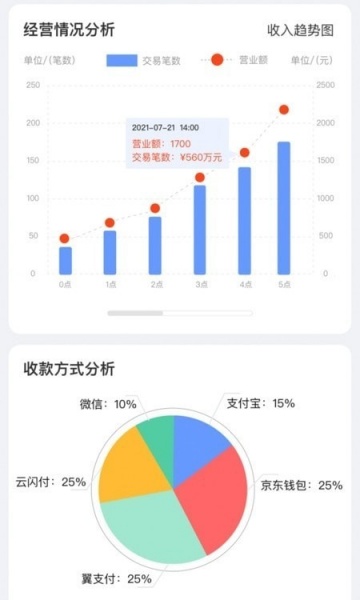 笔笔达商户端app手机版下载_笔笔达商户端2022版免费下载v1.04 安卓版 运行截图2