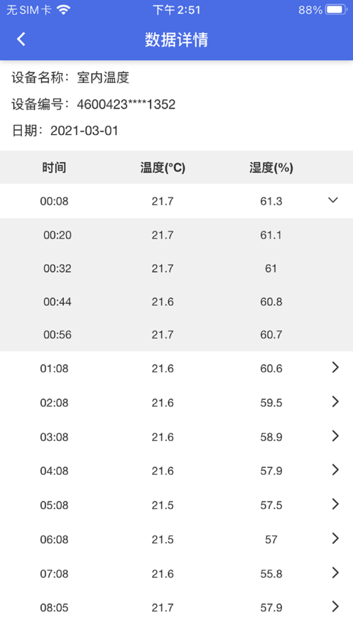 彭云物联手机版app下载_彭云物联免费最新版下载v6.0.2 安卓版 运行截图1