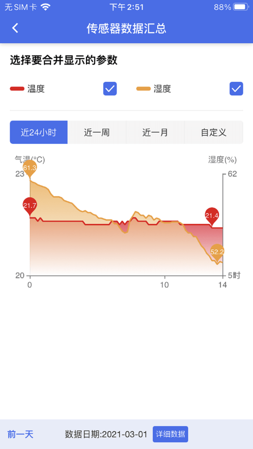 彭云物联手机版app下载_彭云物联免费最新版下载v6.0.2 安卓版 运行截图2