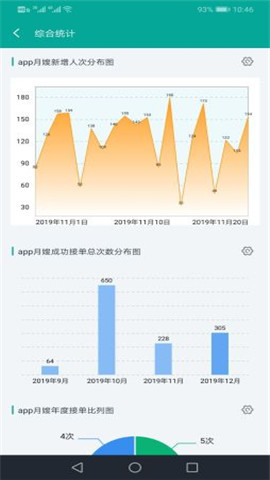 茗荷月嫂端手机版下载_茗荷月嫂端app最新版下载v1.0.0 安卓版 运行截图1