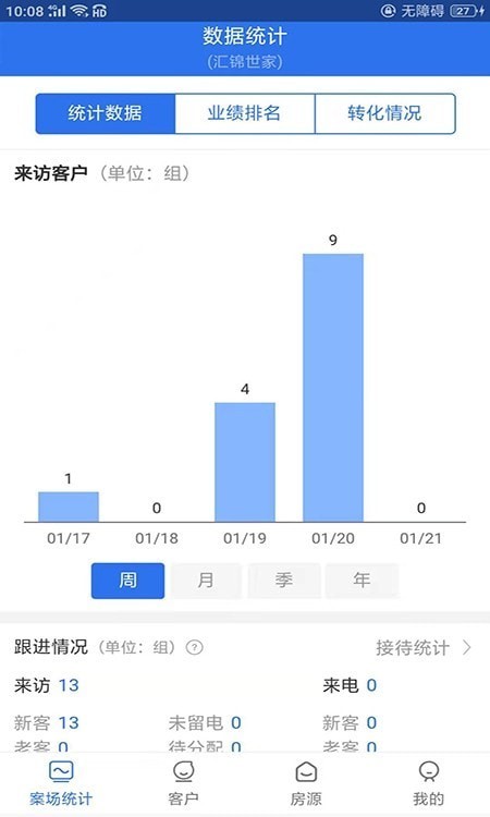 汇售房最新安卓版下载_汇售房app免费版下载v1.2.8 安卓版 运行截图2