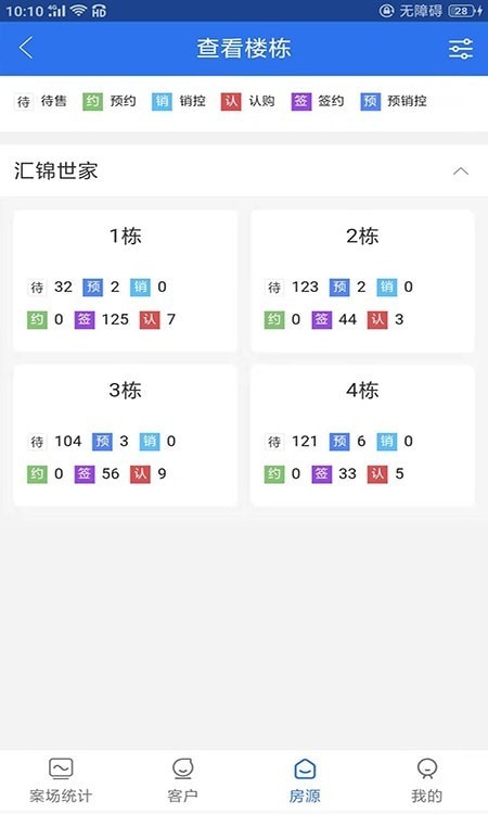 汇售房最新安卓版下载_汇售房app免费版下载v1.2.8 安卓版 运行截图1