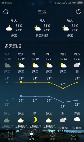 天气闹钟助手软件app下载_天气闹钟助手安卓免费版下载v1.0.0 安卓版 运行截图2