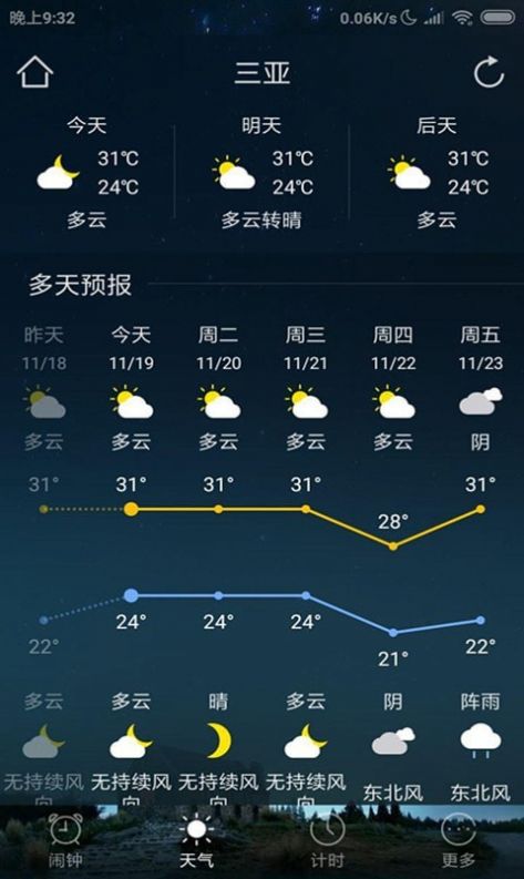 天气闹钟助手软件app下载_天气闹钟助手安卓免费版下载v1.0.0 安卓版 运行截图2