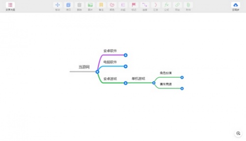 MindLine电脑版下载_MindLine电脑版免费绿色最新版v2.9.2 运行截图4