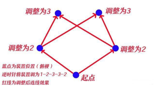 原神瘴晦瘤第三个封印顺序图