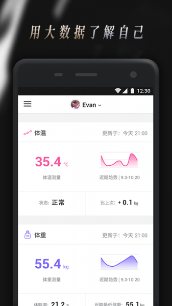 Comper健康app手机版下载_Comper健康安卓版下载v3.9.4 安卓版 运行截图3