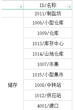 部落幸存者CE修改器下载-部落幸存者CE修改器电脑版v7.4下载 运行截图1