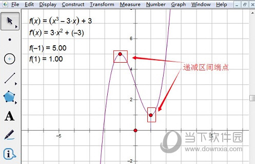几何画板怎么求曲线弧长