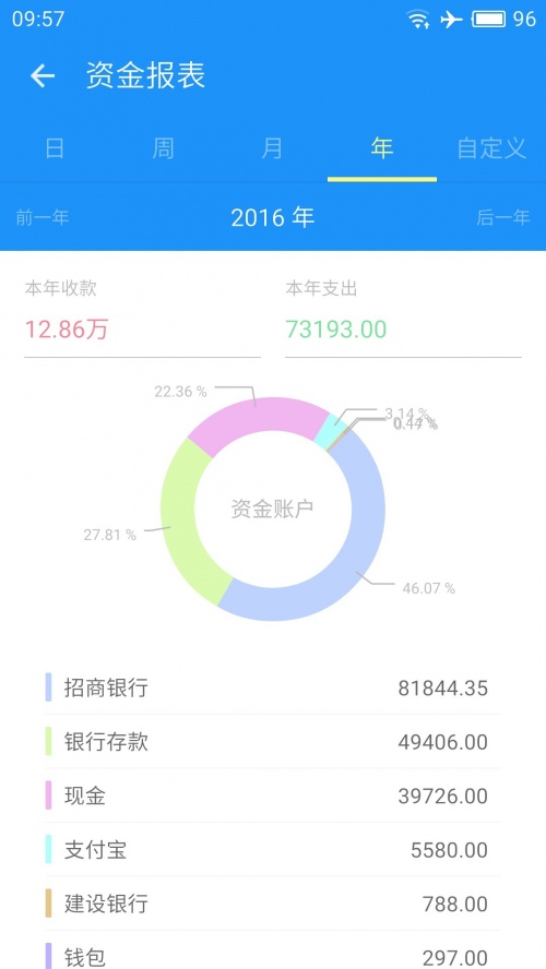 云进销存app免费版下载_云进销存软件下载v3.8.8 安卓版 运行截图3