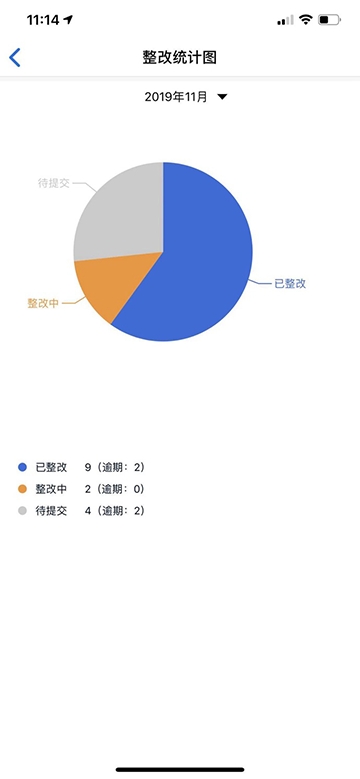 快快检app手机版下载_快快检最新版免费下载v1.0.0 安卓版 运行截图2