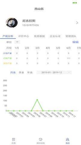 制造企业帮app最新版本下载_制造企业帮手机版免费下载v1.0 安卓版 运行截图3