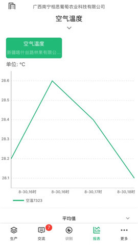 五谷耘立方安卓版手机下载_五谷耘立方app最新版下载v1.1.2 安卓版 运行截图2