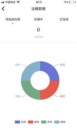 e能安卓app下载_e能免费版下载v1.5.2 安卓版 运行截图3