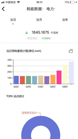 e能安卓app下载_e能免费版下载v1.5.2 安卓版 运行截图2