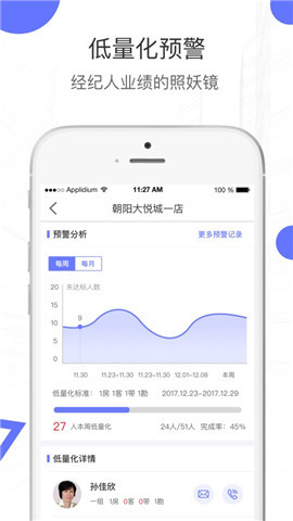 酷BOSS手机版下载_酷BOSS安卓版下载v2.0.9 安卓版 运行截图2