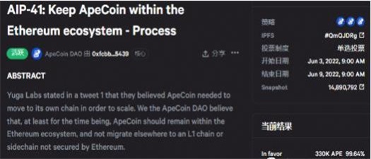 Apecoin币