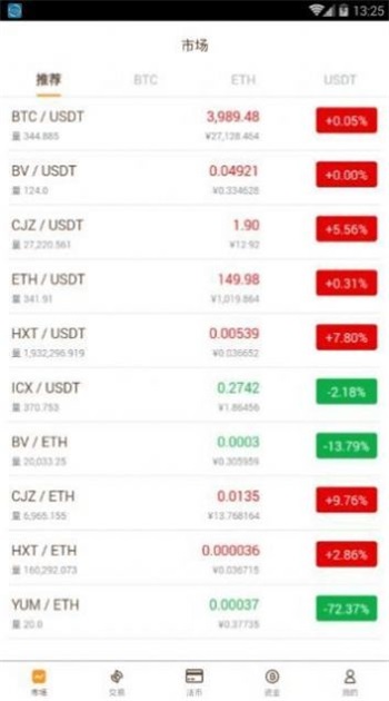 币万最新版app下载_币万BIONE交易所2022下载v2.10.2 安卓版 运行截图2