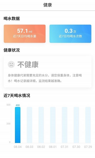 胖虎计步宝最新app下载_胖虎计步宝安卓版下载v1.0.0 安卓版 运行截图3