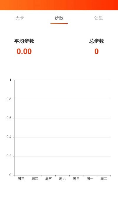 胖虎计步宝最新app下载_胖虎计步宝安卓版下载v1.0.0 安卓版 运行截图1