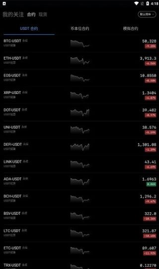 Coinzest交易所app下载_Coinzest交易所最新版下载v1.0 安卓版 运行截图1