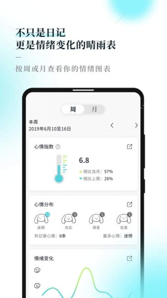 Moo日记app最新版本下载_Moo日记安卓版免费下载v1.1.4 安卓版 运行截图2