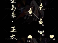 光遇6.1正太先祖兑换图 2022正太先祖兑换物品[多图]