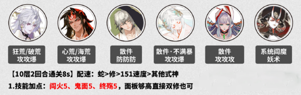 阴阳师不朽之目怎么玩10