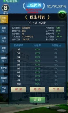 我是院长游戏免费版下载_我是院长最新版2022下载v1.0.4 安卓版 运行截图3