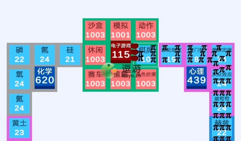 学科对抗赛boss打法攻略分享