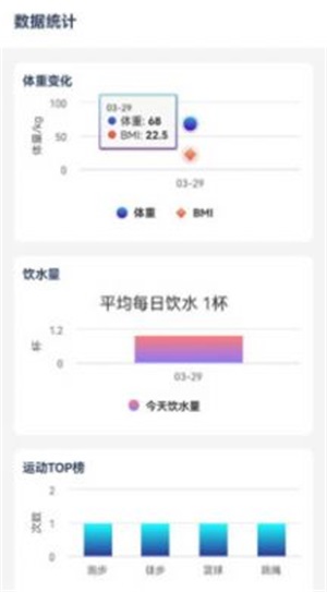 我的BMI软件下载_我的BMI手机版下载v1.0.0 安卓版 运行截图3